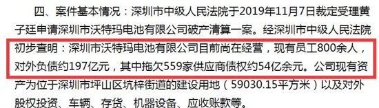 負債197億破產(chǎn)停工！這家電池巨頭隕落，20多家上市公司被牽連！